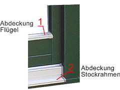 Alle querliegenden Holzanteile sind mit Aluminiumprofilen geschützt: